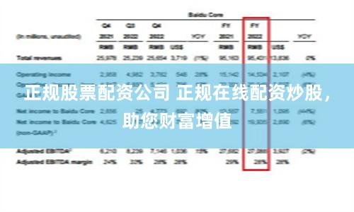 正规股票配资公司 正规在线配资炒股，助您财富增值