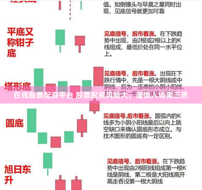 在线股票配资平台 股票配资风险大，谨慎入场需三思