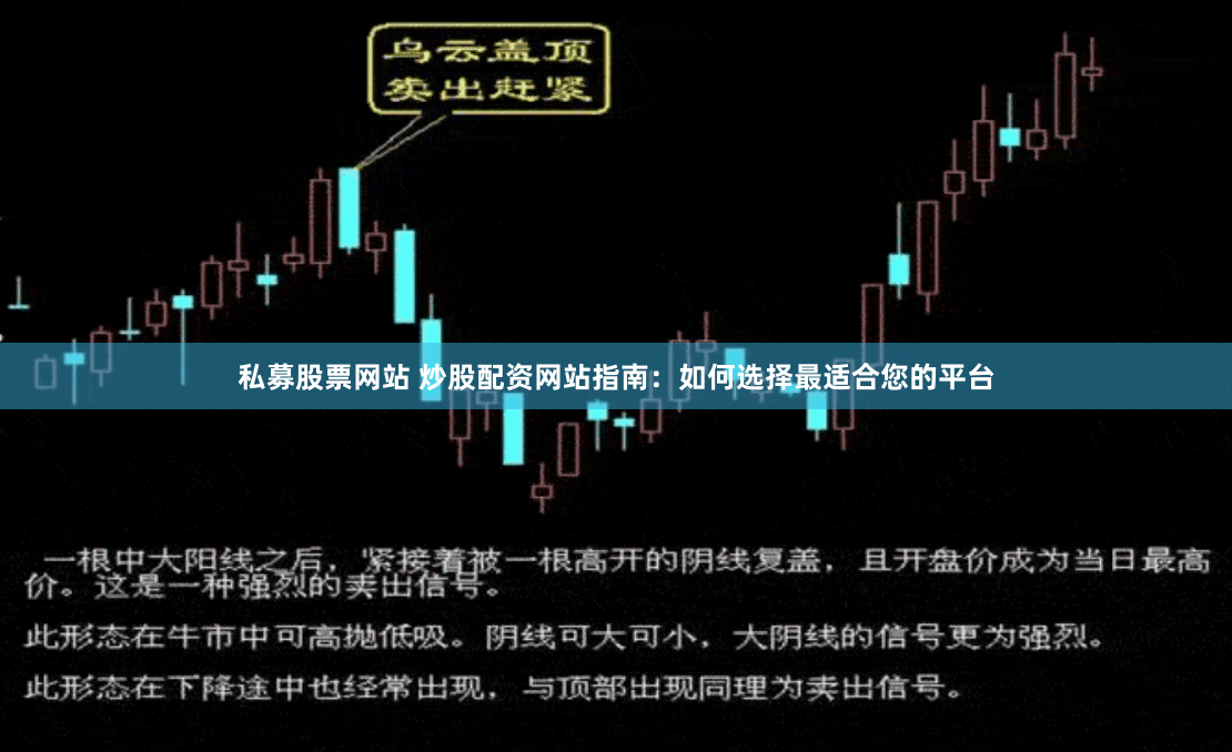 私募股票网站 炒股配资网站指南：如何选择最适合您的平台