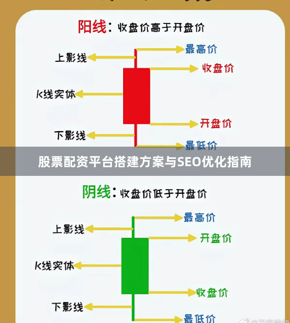 股票配资平台搭建方案与SEO优化指南