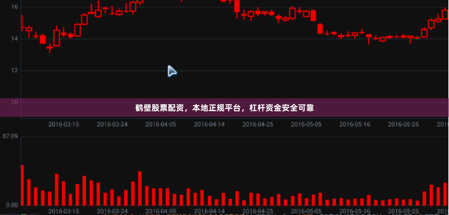 鹤壁股票配资，本地正规平台，杠杆资金安全可靠