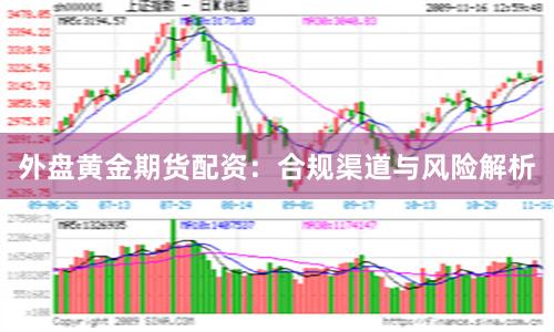 外盘黄金期货配资：合规渠道与风险解析