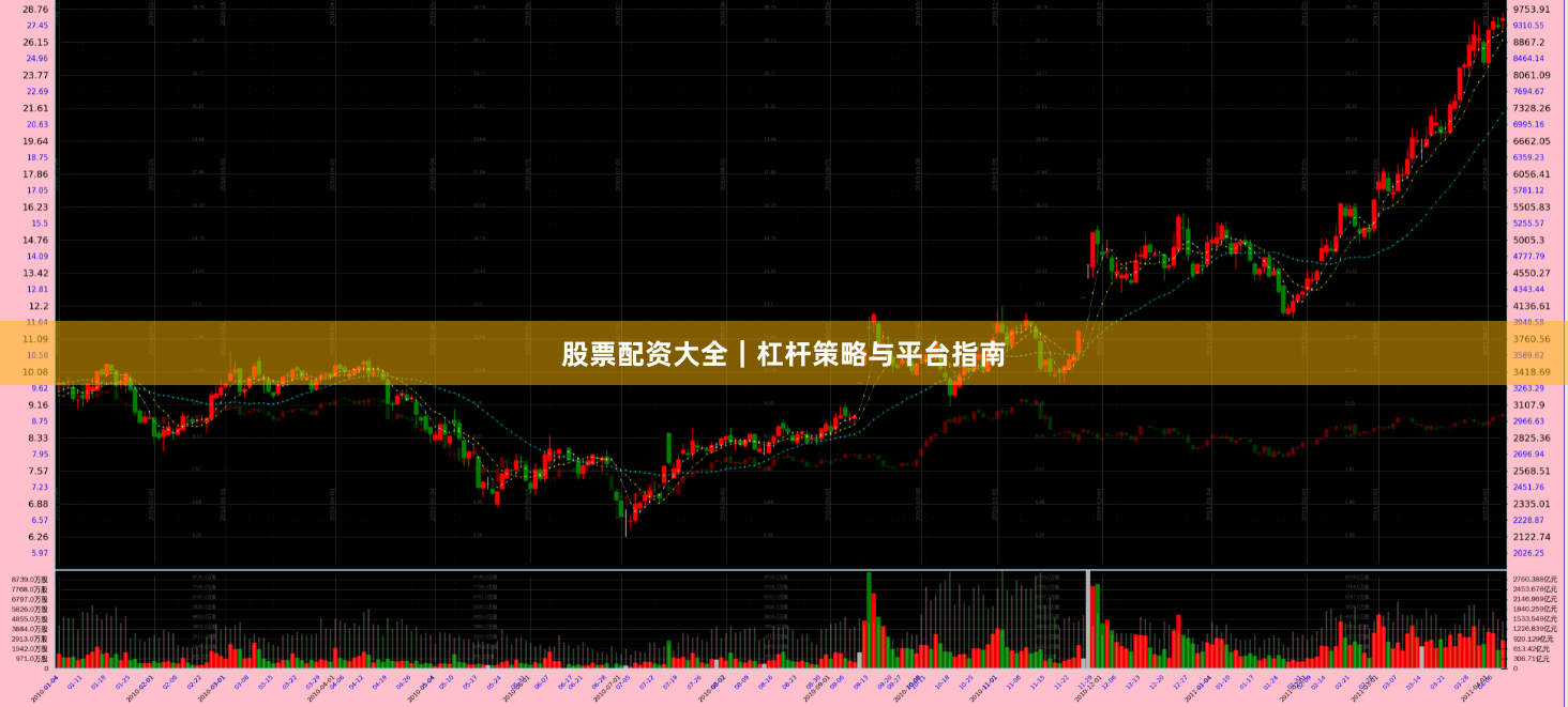股票配资大全｜杠杆策略与平台指南