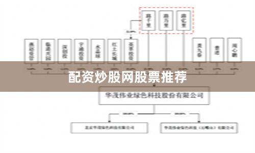 配资炒股网股票推荐