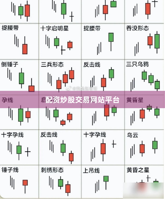 配资炒股交易网站平台