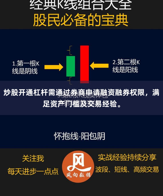 炒股开通杠杆需通过券商申请融资融券权限,满足资产门槛及交易经验。