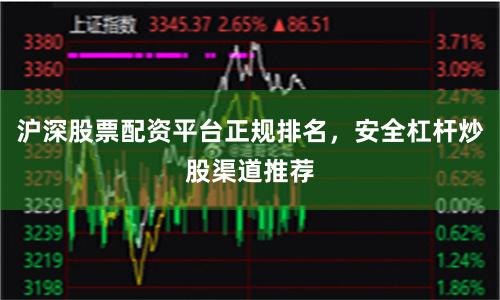 沪深股票配资平台正规排名，安全杠杆炒股渠道推荐