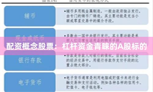 配资概念股票：杠杆资金青睐的A股标的