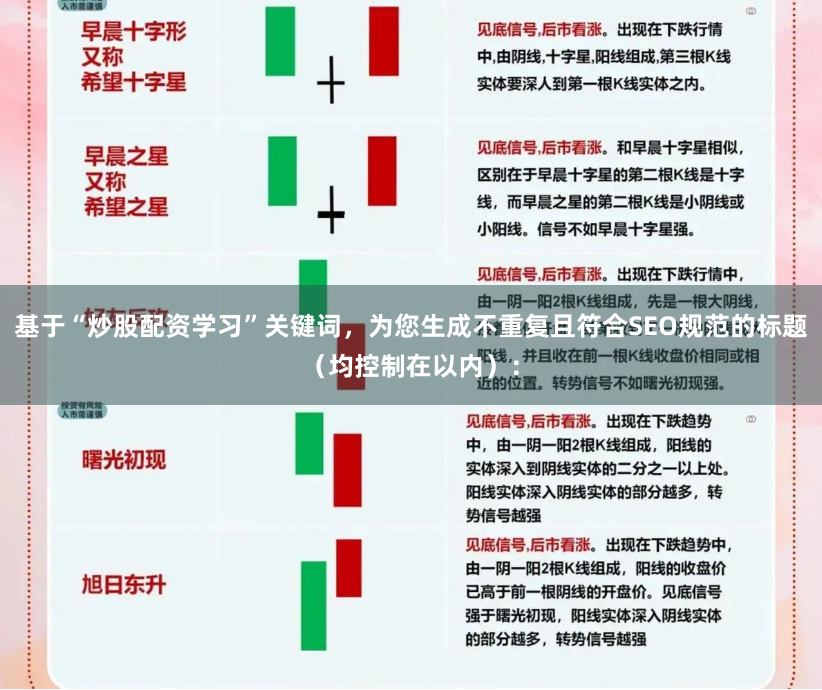 基于“炒股配资学习”关键词，为您生成不重复且符合SEO规范的标题（均控制在以内）：