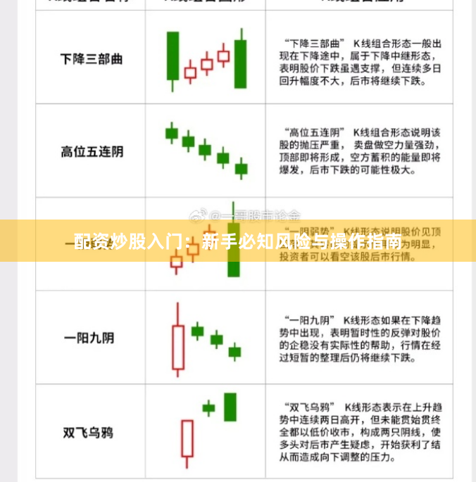 配资炒股入门：新手必知风险与操作指南